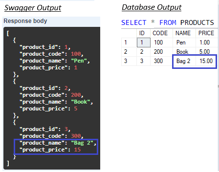 update example using dapper and stored procedure dot net core C#